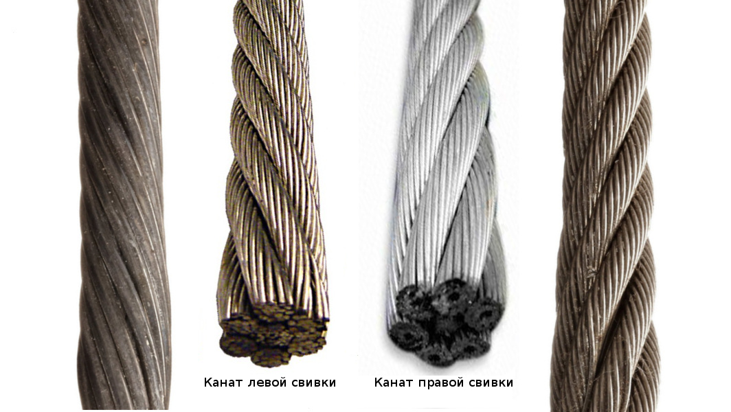 Стальные канаты и канатные стропы